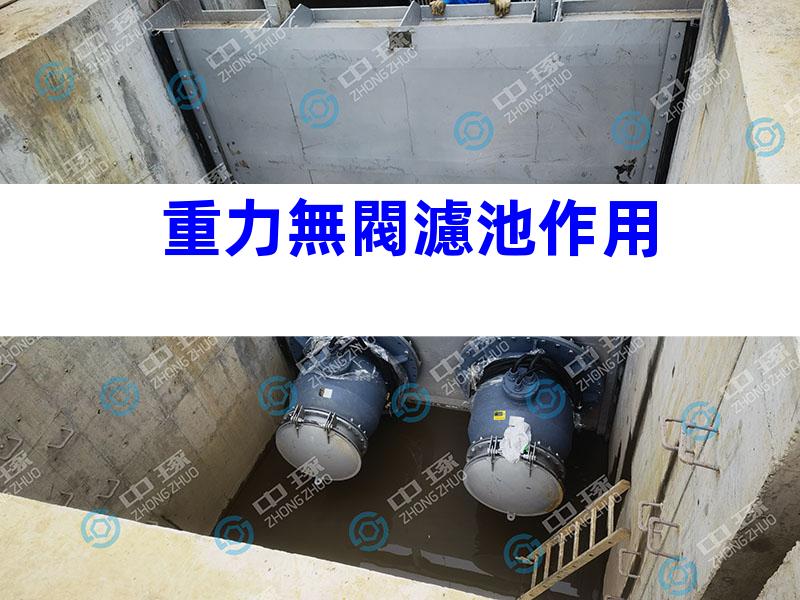 重力無閥濾池作用